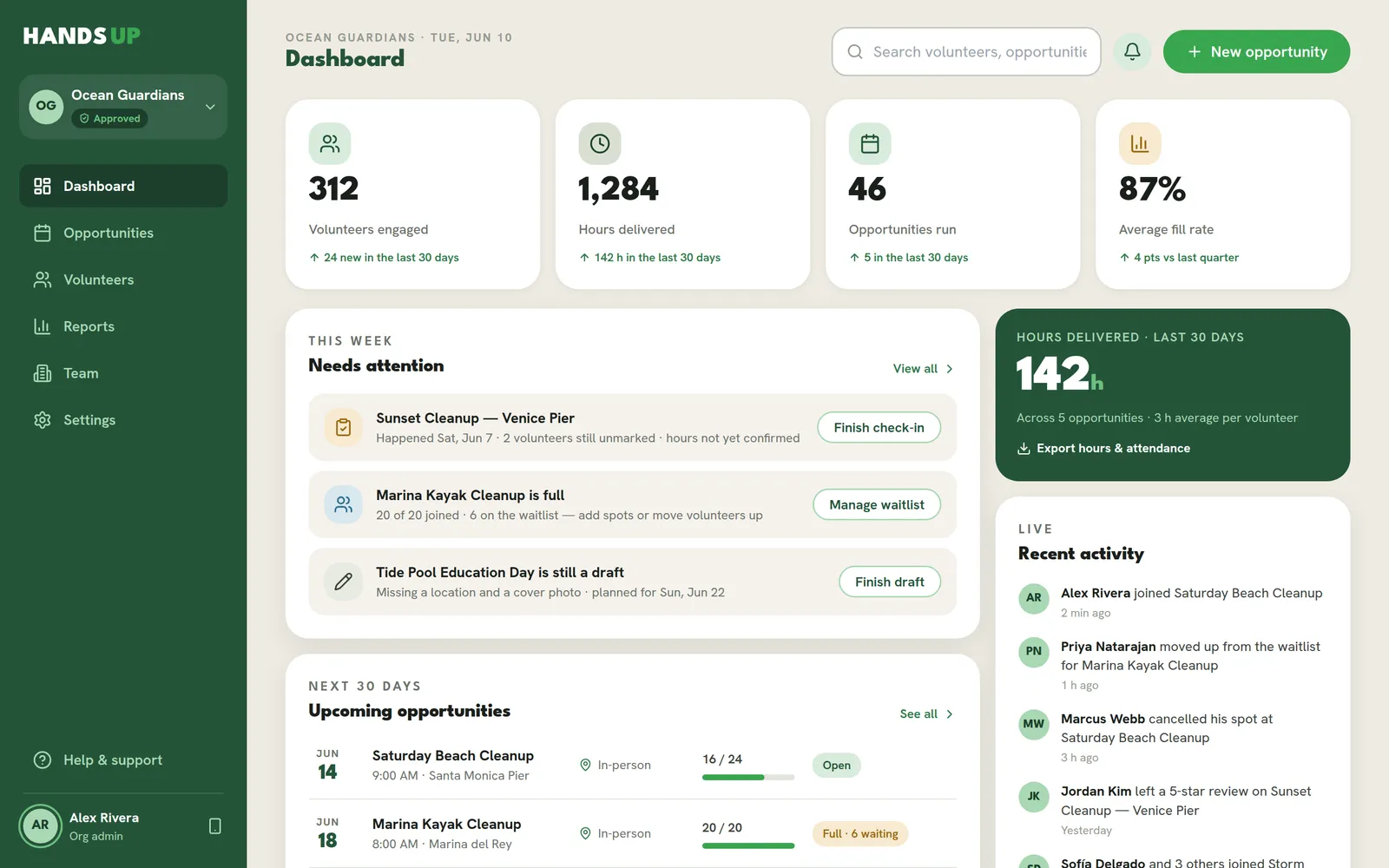 The organization console dashboard: stats, items needing attention, upcoming opportunities