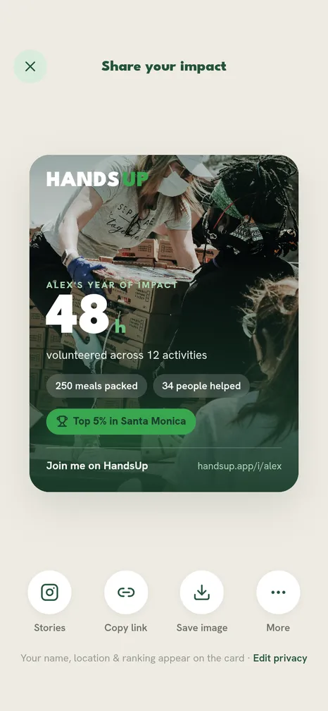 A share card summarising a year of volunteering